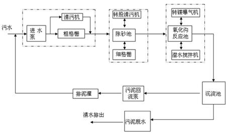 北京軟件開發公司