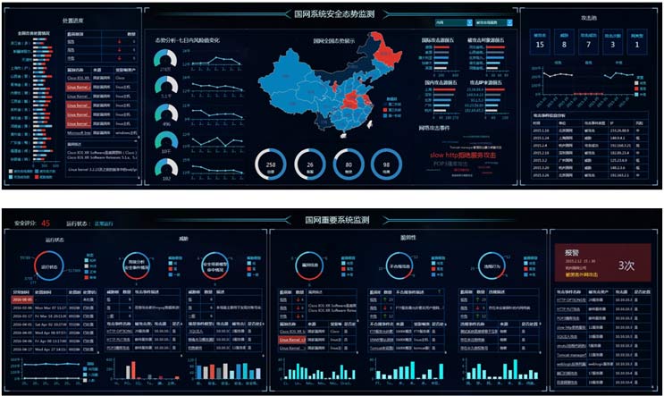 電力行業解決方案——demo效果圖1