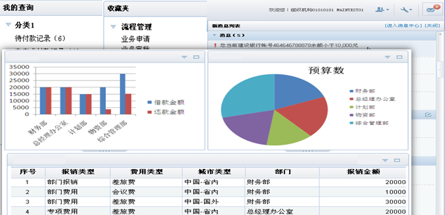 北京軟件開發公司